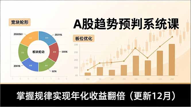 A股趋势预判系统课，多维分析、板块轮动、仓位优化，掌握规律实现年化收益翻倍(更新12月-云网创