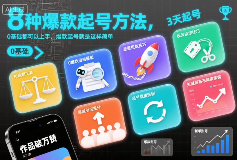 8种爆款起号方法，0基础都可以上手，爆款起号就是这样简单-云网创