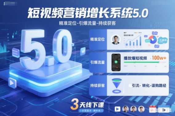 短视频营销增长系统5.0,精准定位-引爆流量-持续获客,3天线下课(音频+图片)-云网创