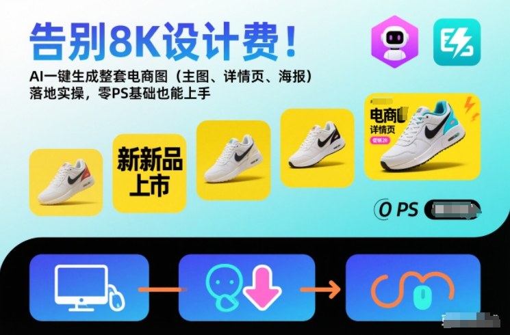 告别8K设计费!AI一键生成整套电商图(主图、详情页、海报)落地实操,零PS基础也能上手-云网创